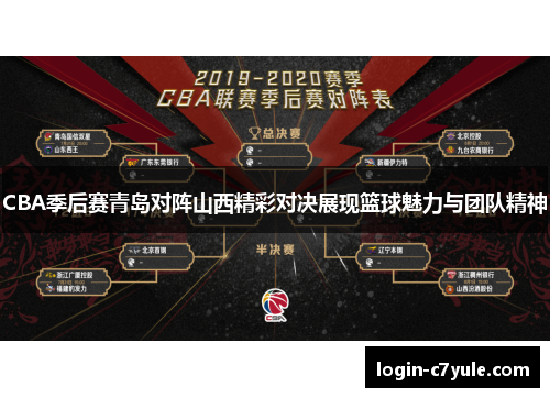 CBA季后赛青岛对阵山西精彩对决展现篮球魅力与团队精神